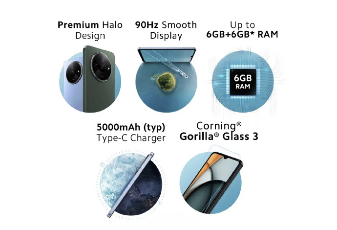 UP TO 6GB RAM! REDMI A3 RELEASED: EQUIPPED WITH HELIO G36 PROCESSOR + 90HZ HIGH REFRESH RATE SCREEN(图5) 4.jpg