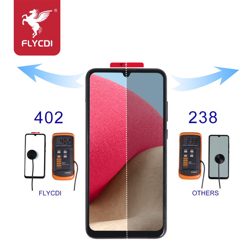 For Y6 Prime 2020