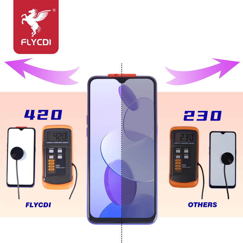 For Realme 5 Pro