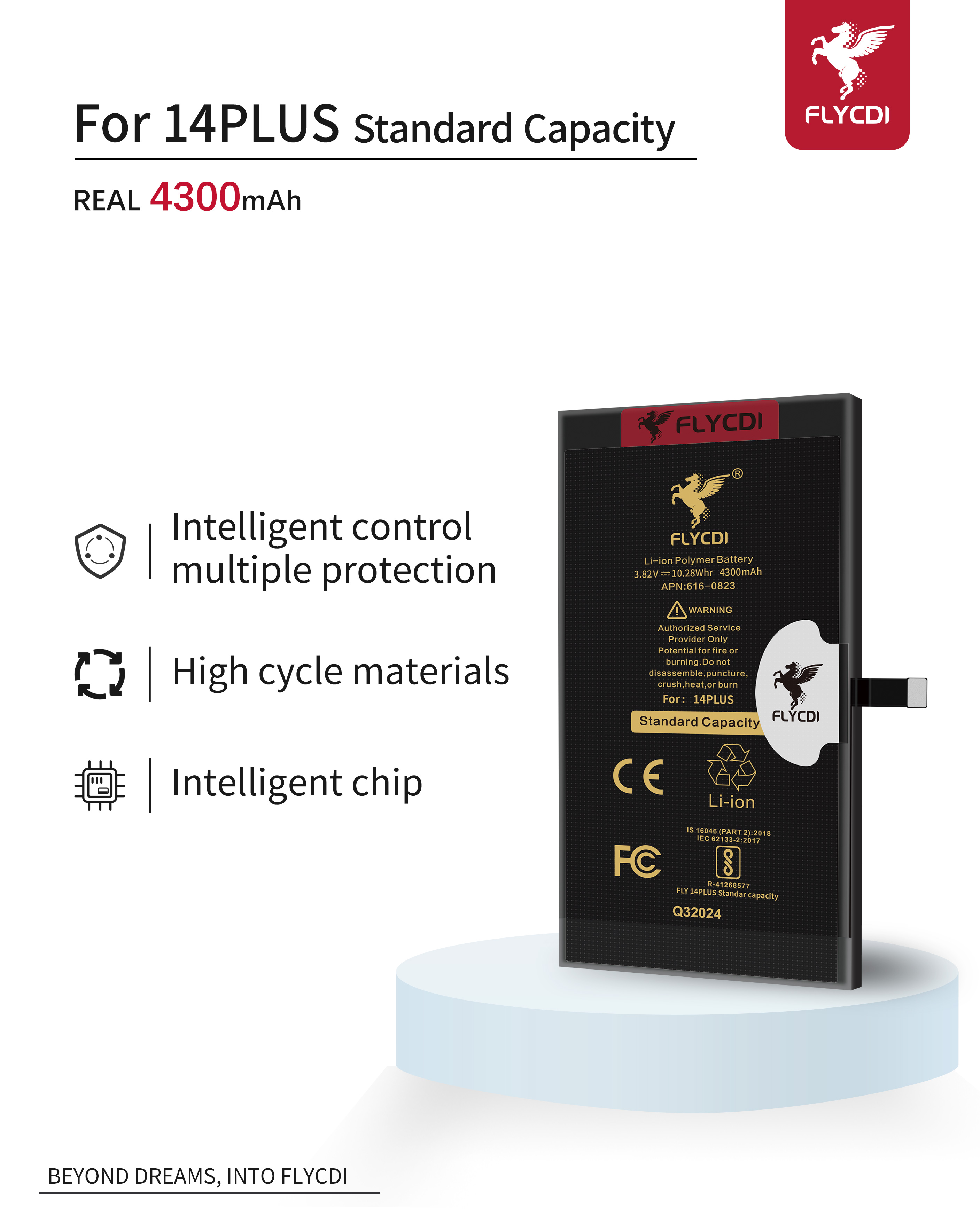 14 Plus Standard Capacity