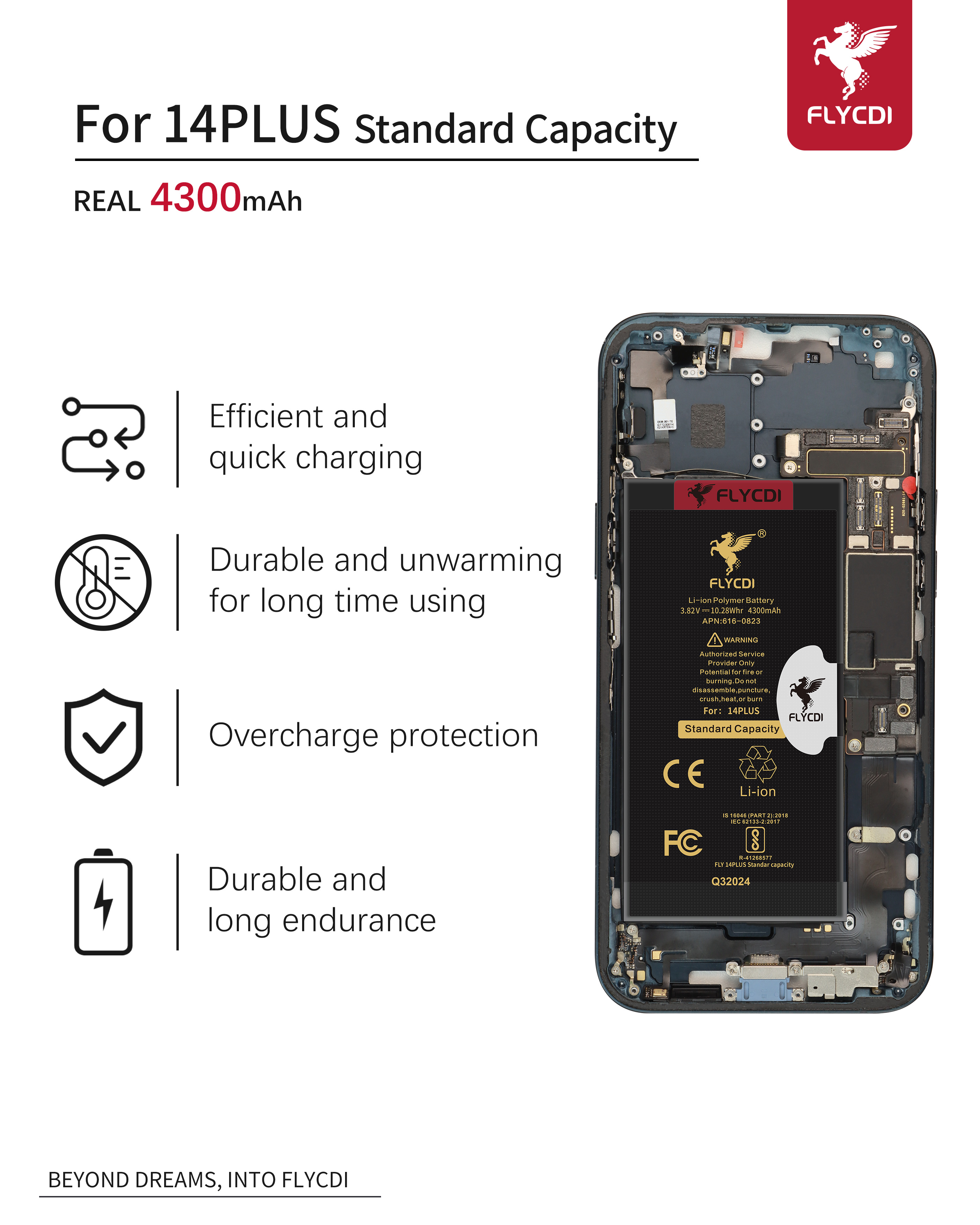 14 Plus Standard Capacity