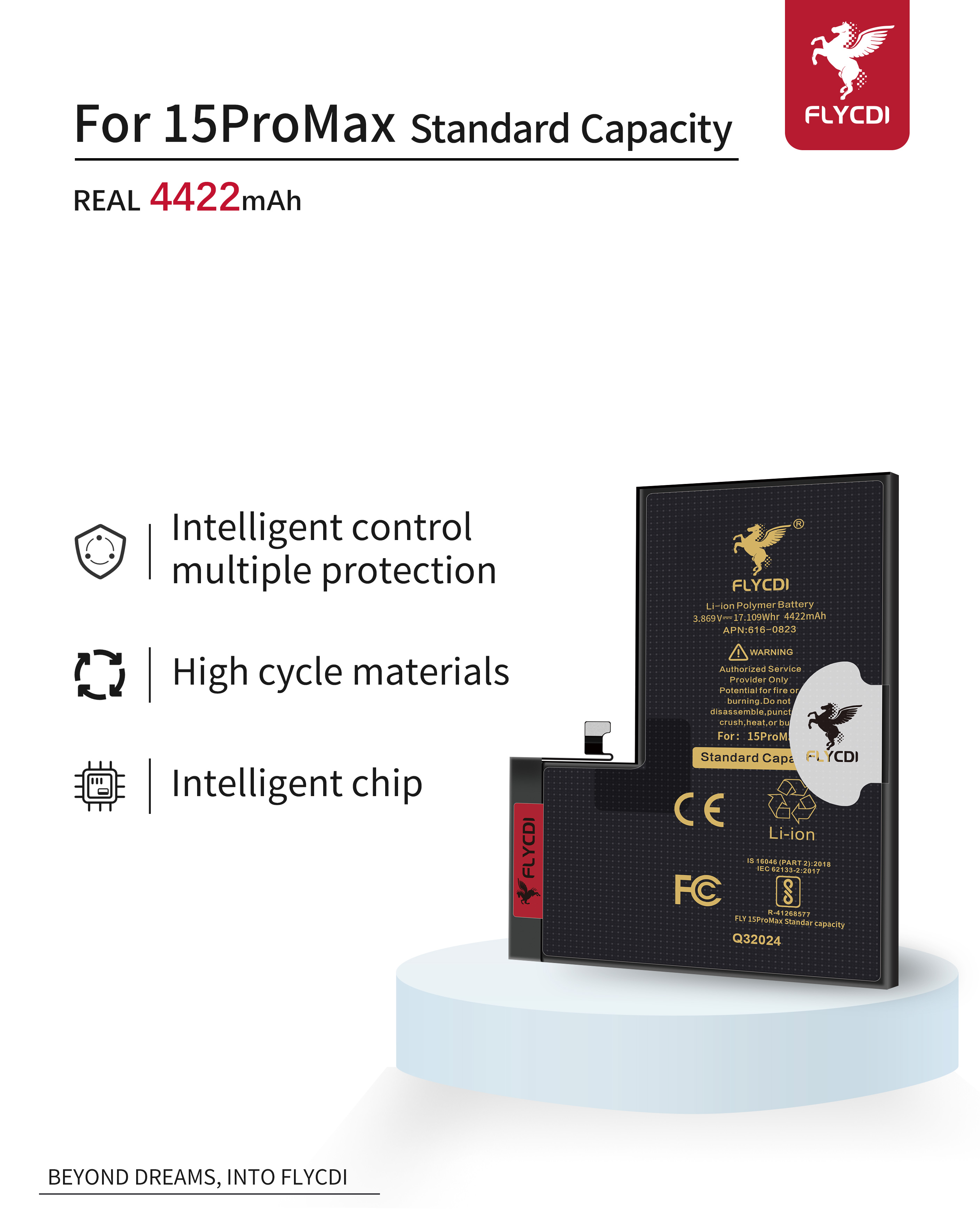 15 Pro Max Standard Capacity