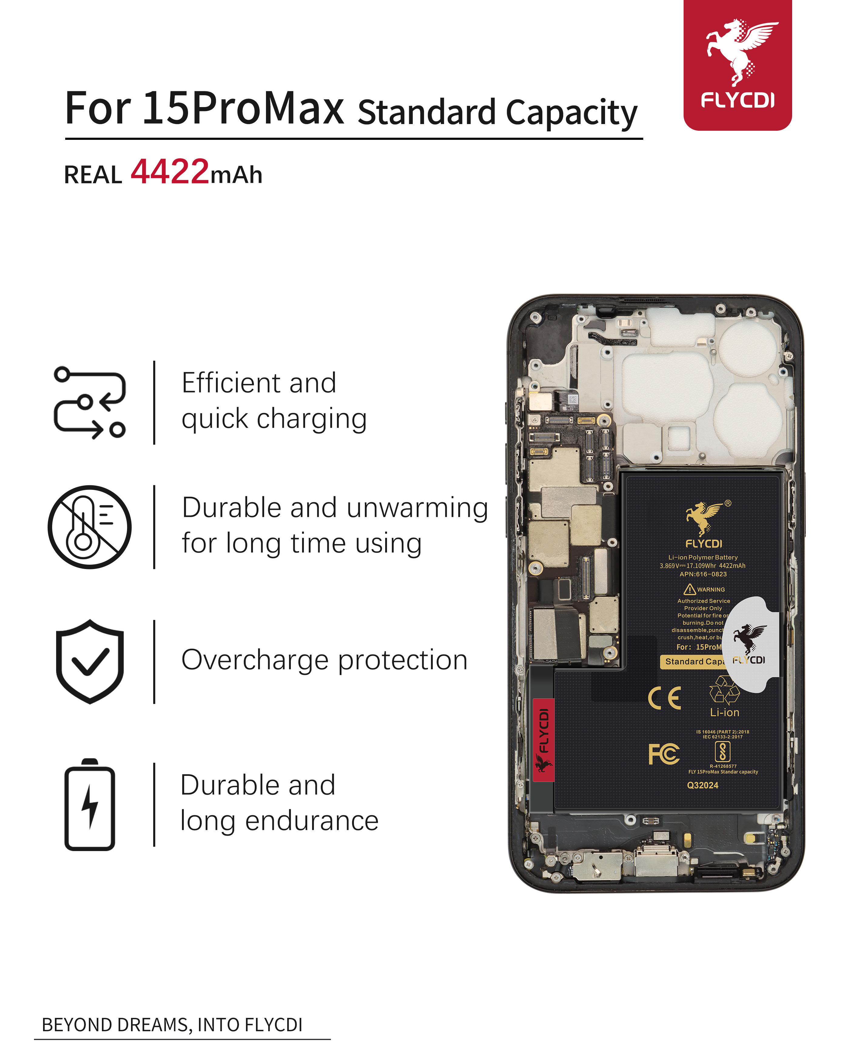 15 Pro Max Standard Capacity
