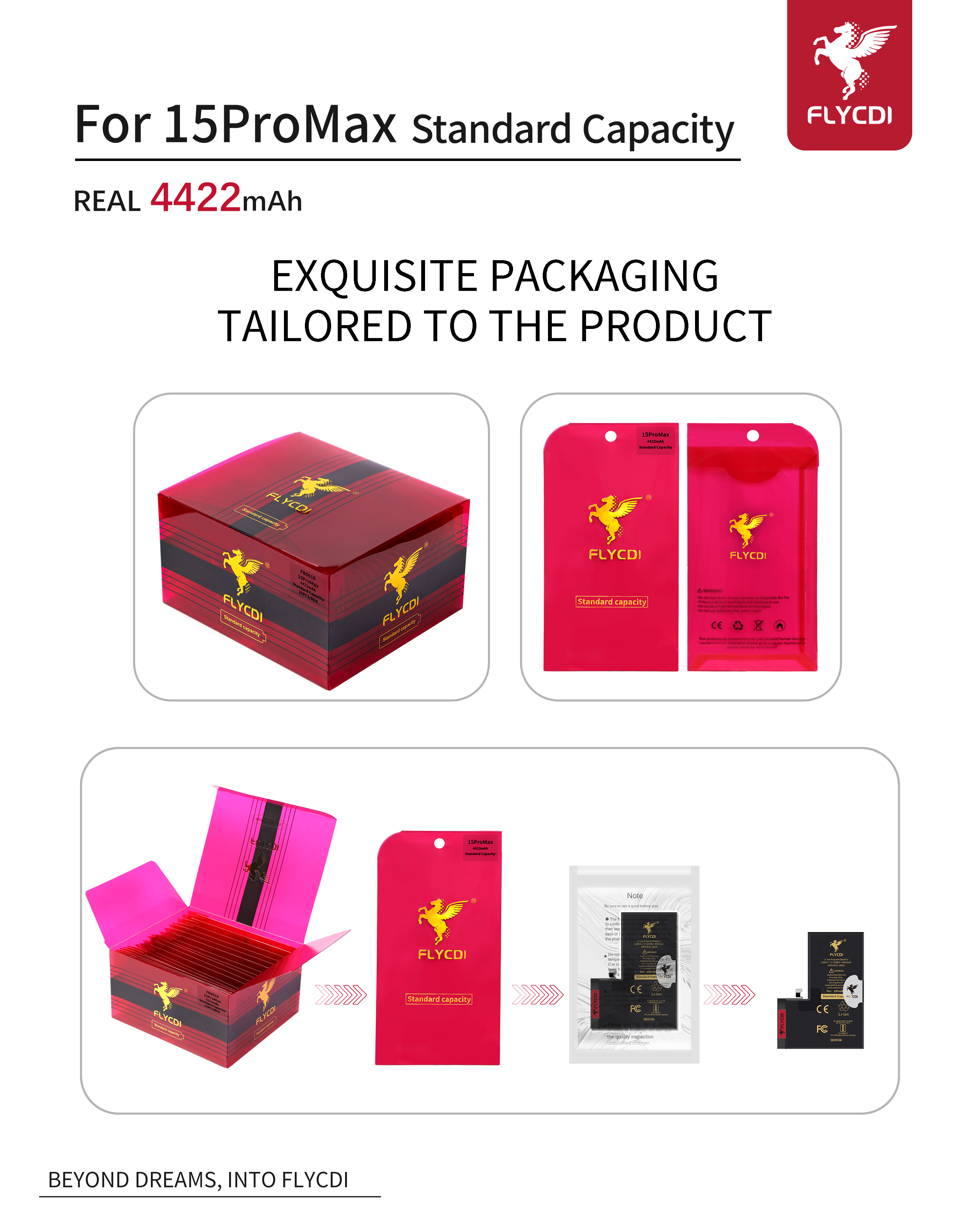 15 Pro Max Standard Capacity