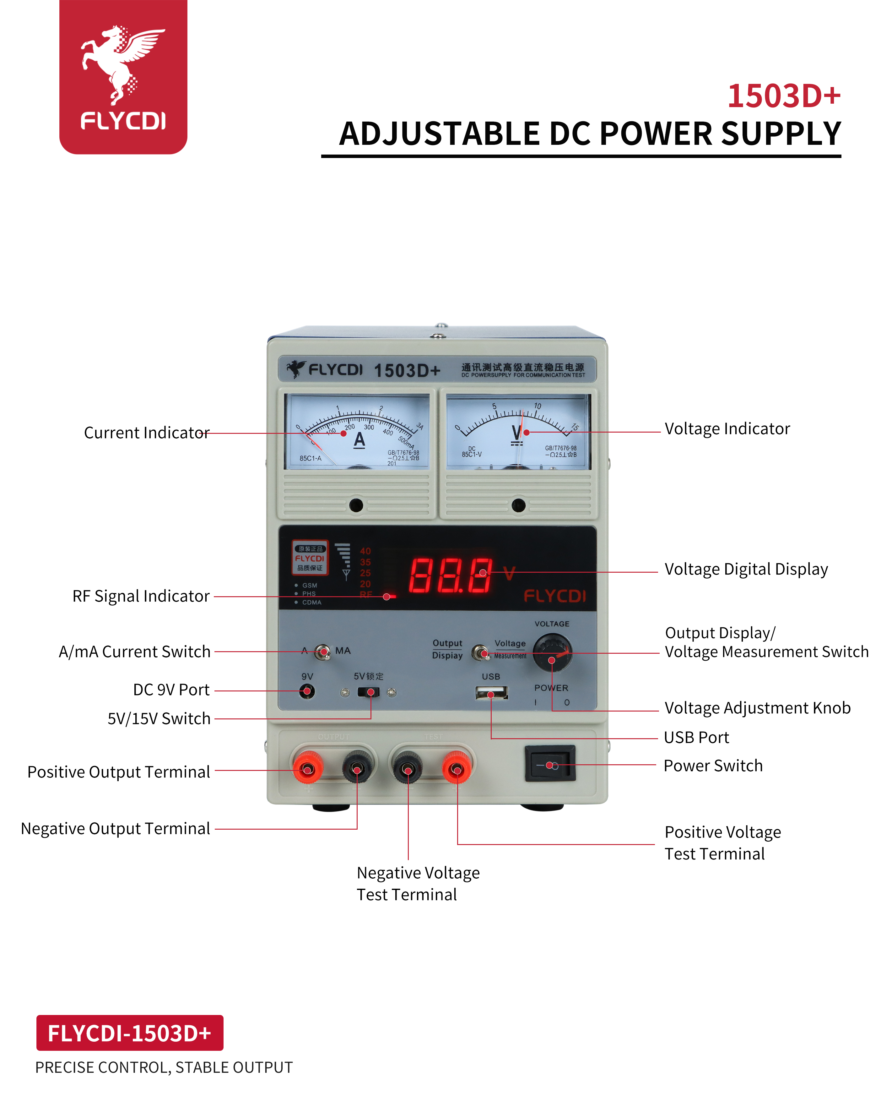 2面板解析 正面.jpg