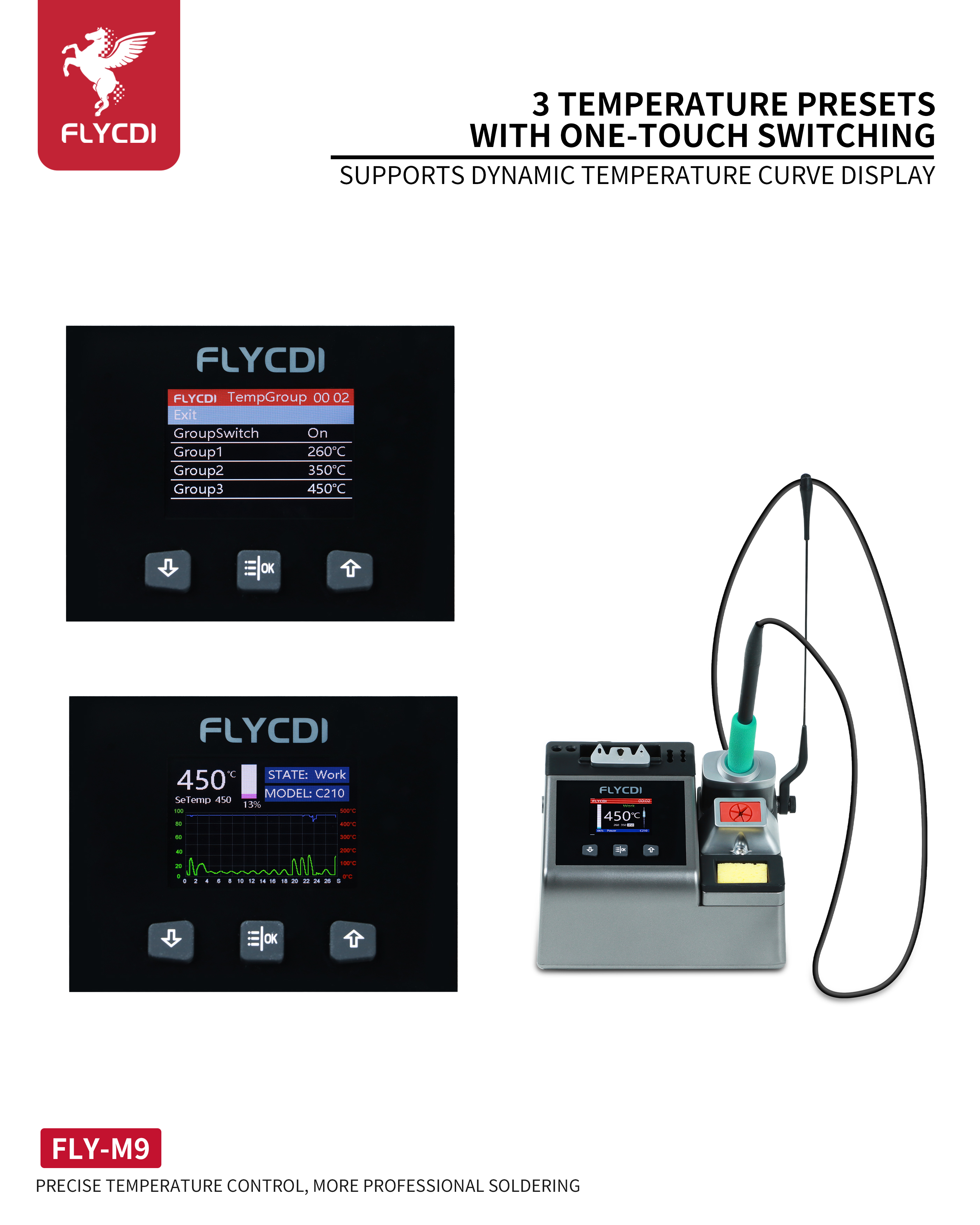 5. .3组温度预设.jpg